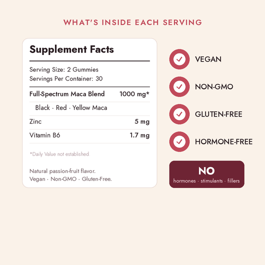 Supplement facts and certifications