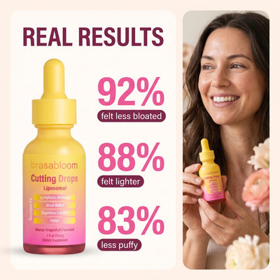 Cutting Drops g4_results