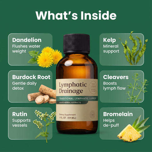 What's inside: dandelion, burdock root, rutin, kelp, cleavers, bromelain